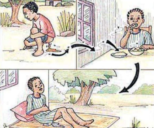 वीरगन्जमा एकैदिन एक सय ६ जना हैजा संक्रमित थपिए,संक्रमितको संख्या पाँच सय २८ पुग्यो,